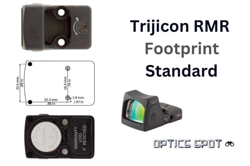 Trijicon RMR footprint standard – Optics Spot