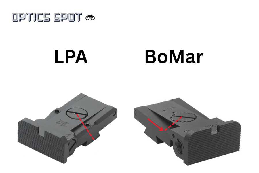 1911 [BoMar Cut] red dot mount universal | type A