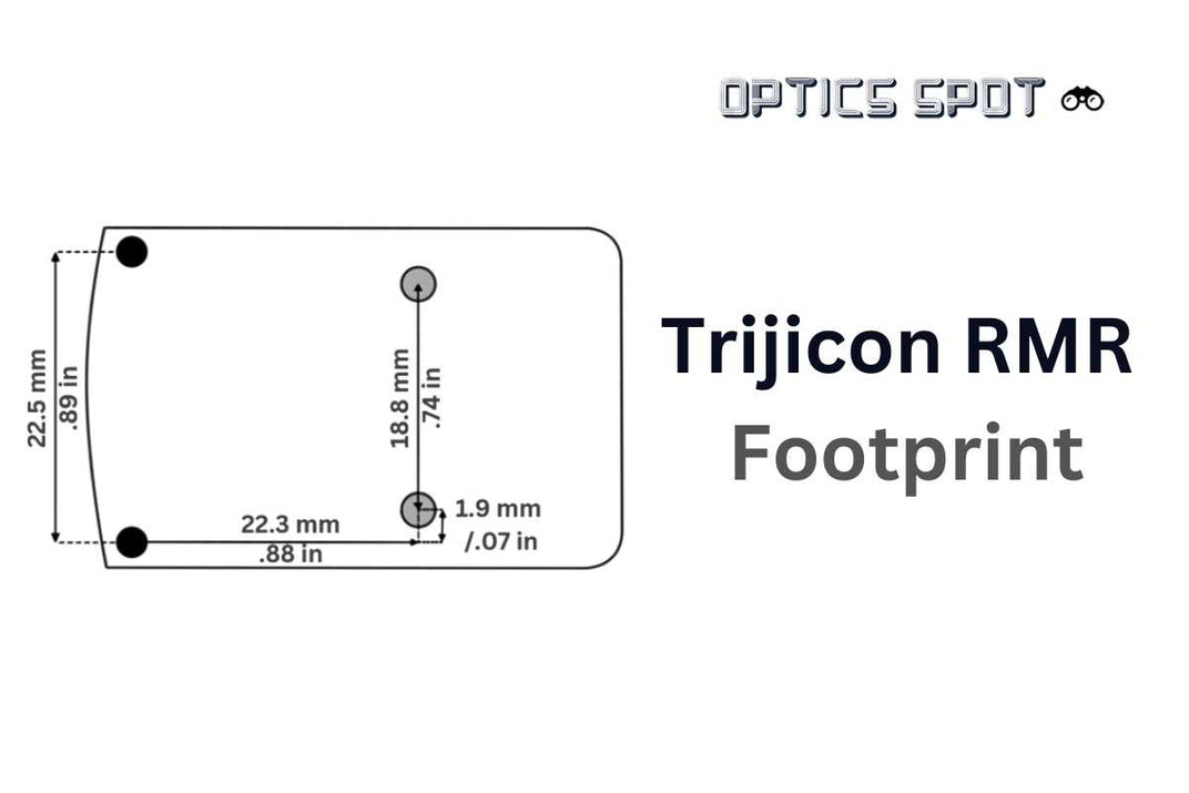 Trijicon RMR footprint standard – Optics Spot