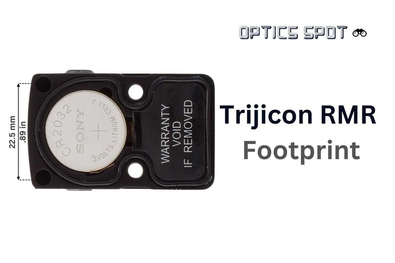 Trijicon RMR footprint standard – Optics Spot