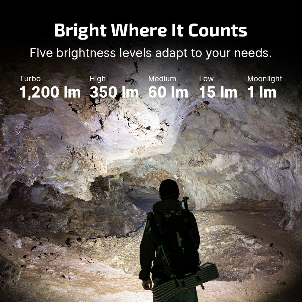 Olight ArkPro Lite | flat 3-in-1 EDC flashlight | 1.200 lm