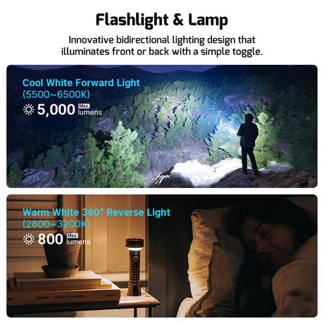 Olight Prowess | flashlight with bidirectional lighting | 5 000 lm