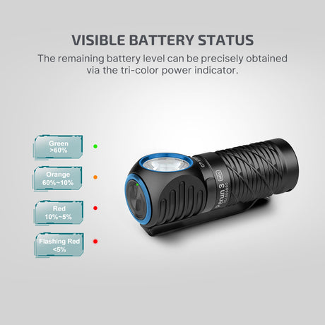 Olight Perun 3 Mini | rechargeable headlamp | 1 250 lm